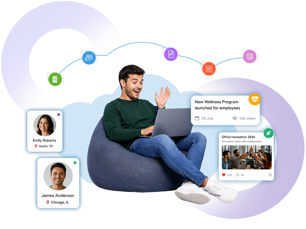HR Operations HR Operations